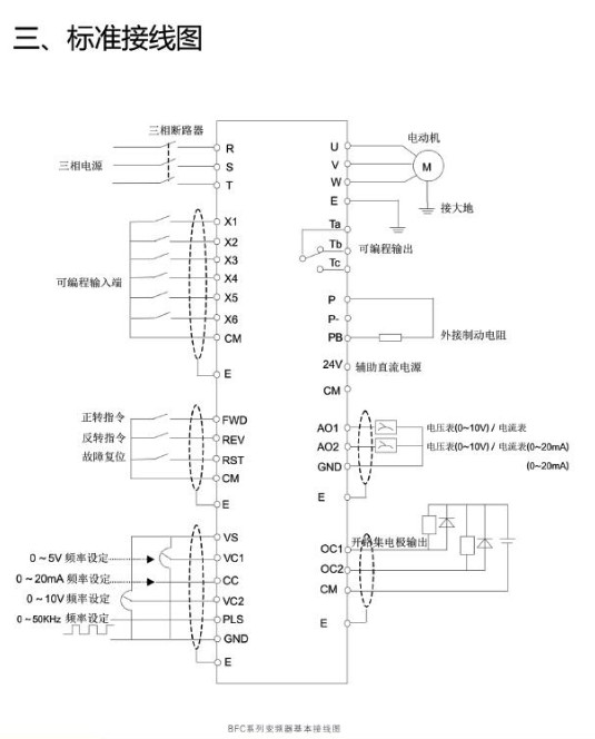 變頻器標(biāo)準(zhǔn)接線圖